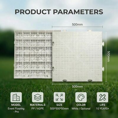 Harga yang pantas Lantai Acara Portabel Kapasitas Beban 200ton/sqm dengan Garansi 5 Tahun dan Desain Saling Bertautan untuk Perlindungan Rumput on line