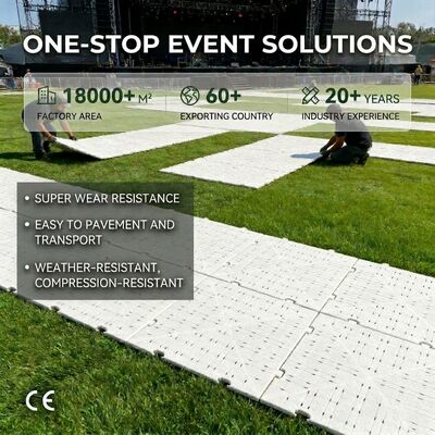 Harga yang pantas 200 ton/m2 Kapasitas Beban Mat Perlindungan rumput dengan garansi 5 tahun dan desain interlocking untuk pemasangan mudah on line
