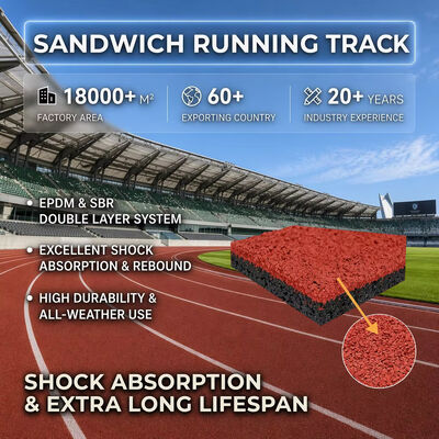 Harga yang pantas 13mm Ketebalan IAAF Sertifikasi Shock Absorption PU Running Track untuk lantai olahraga atletik profesional on line