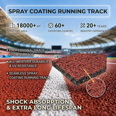Harga yang pantas Custom Color Breathable PU Running Track - All-Weather Synthetic Athletic Track Surface untuk Stadion Luar Ruang on line